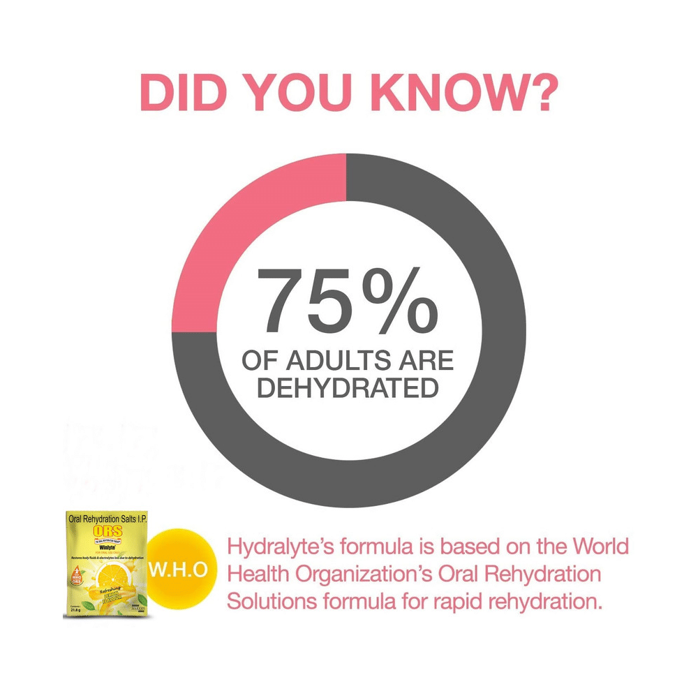 Winlyte ORS for Restoring Body Fluid & Electrolytes | Flavour Sachet Refreshing Lemon - Image 6