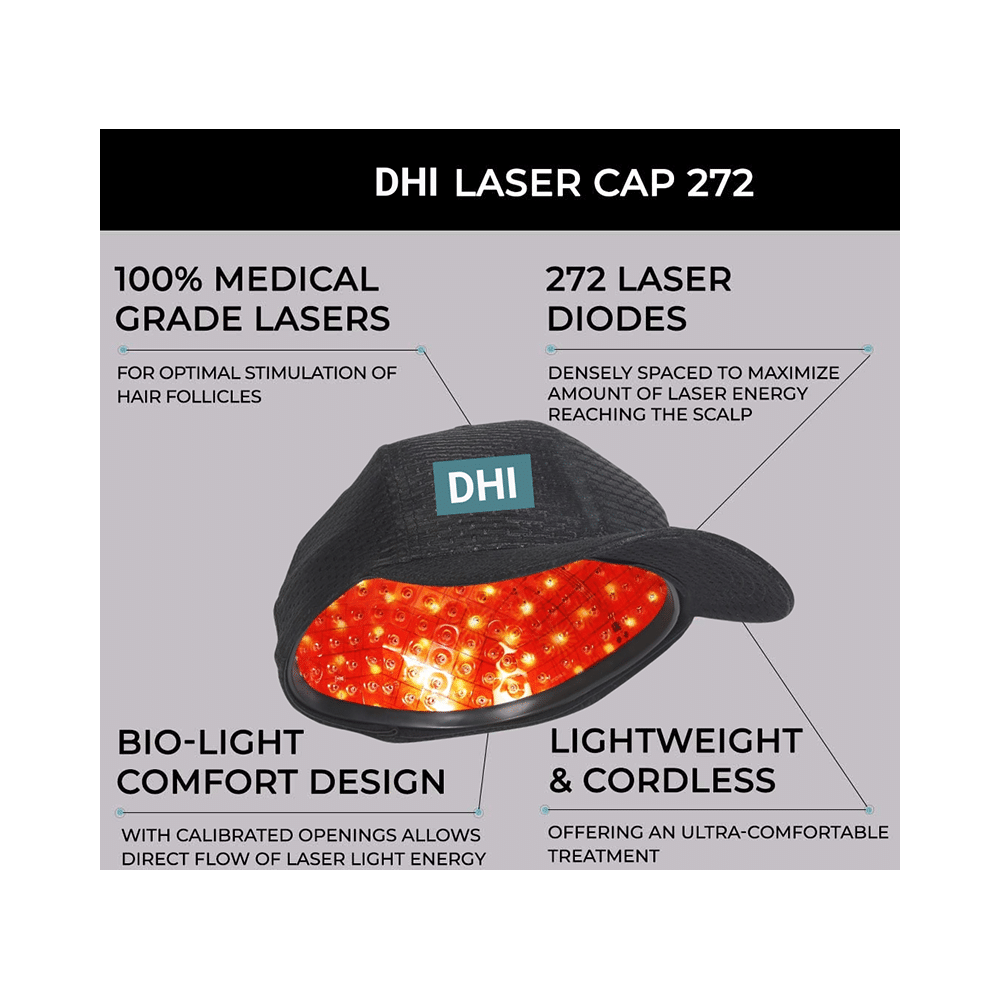 DHI Laser Cap with 272 Laser Diodes  FDA Approved & Clinically Proven for Hair Regrowth In Men & Women - Image 3