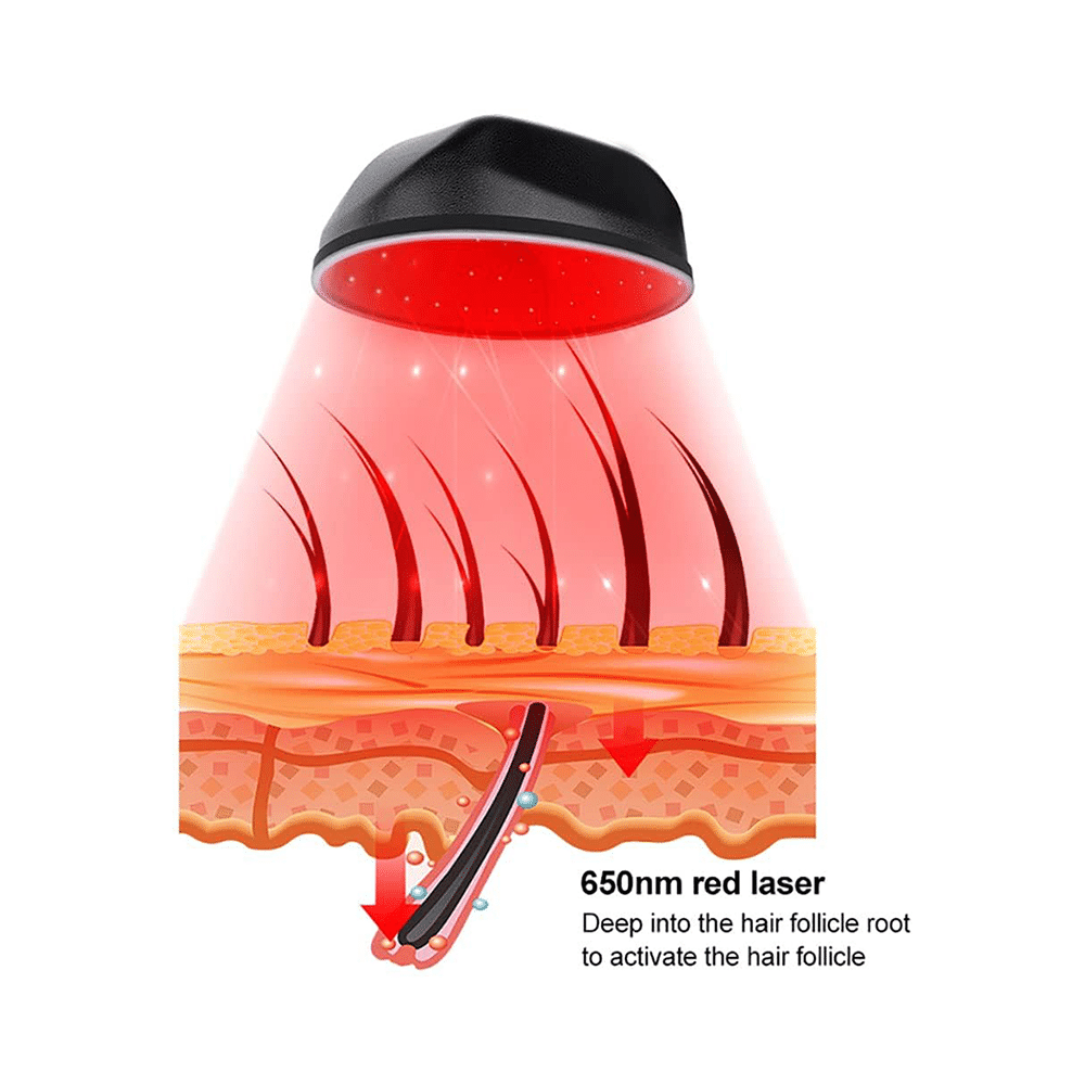 DHI Laser Cap with 272 Laser Diodes  FDA Approved & Clinically Proven for Hair Regrowth In Men & Women - Image 2