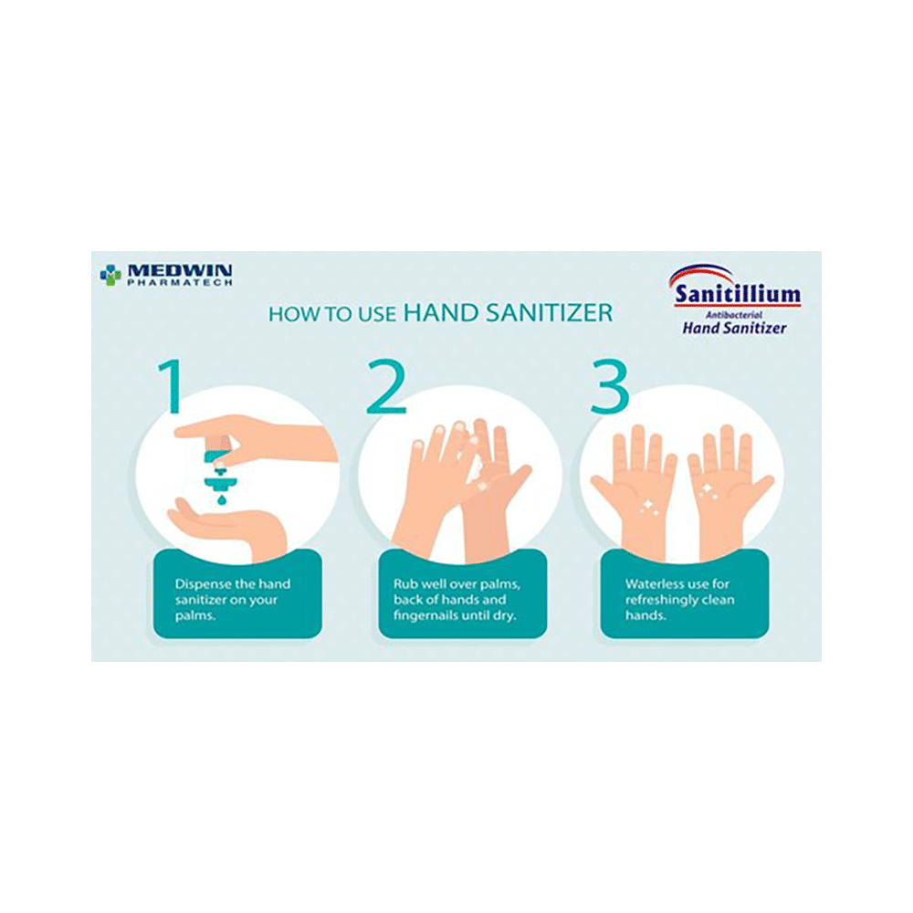 Sanitillium Antibacterial Hand Sanitizer Trigger (1litre Each) - Image 2