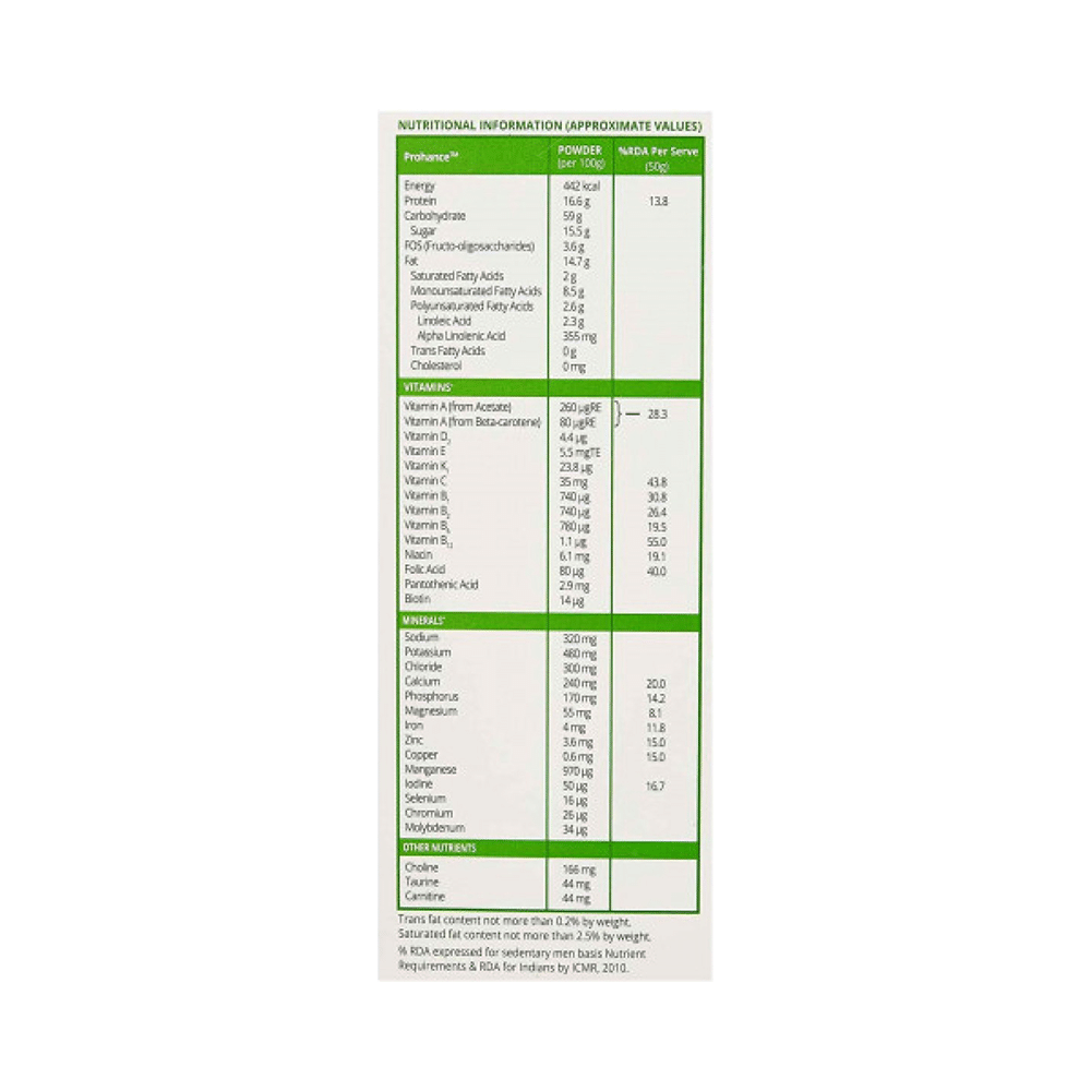 Prohance Protein Supplement | Powder for Energy, Immunity & Antioxidant Support | Flavour Chocolate - Image 3