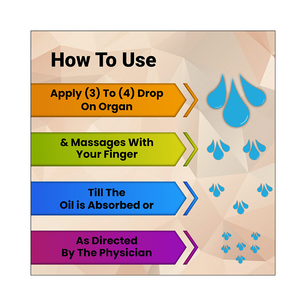 Riffway International Hermen Oil for Increase Stamina - Image 3