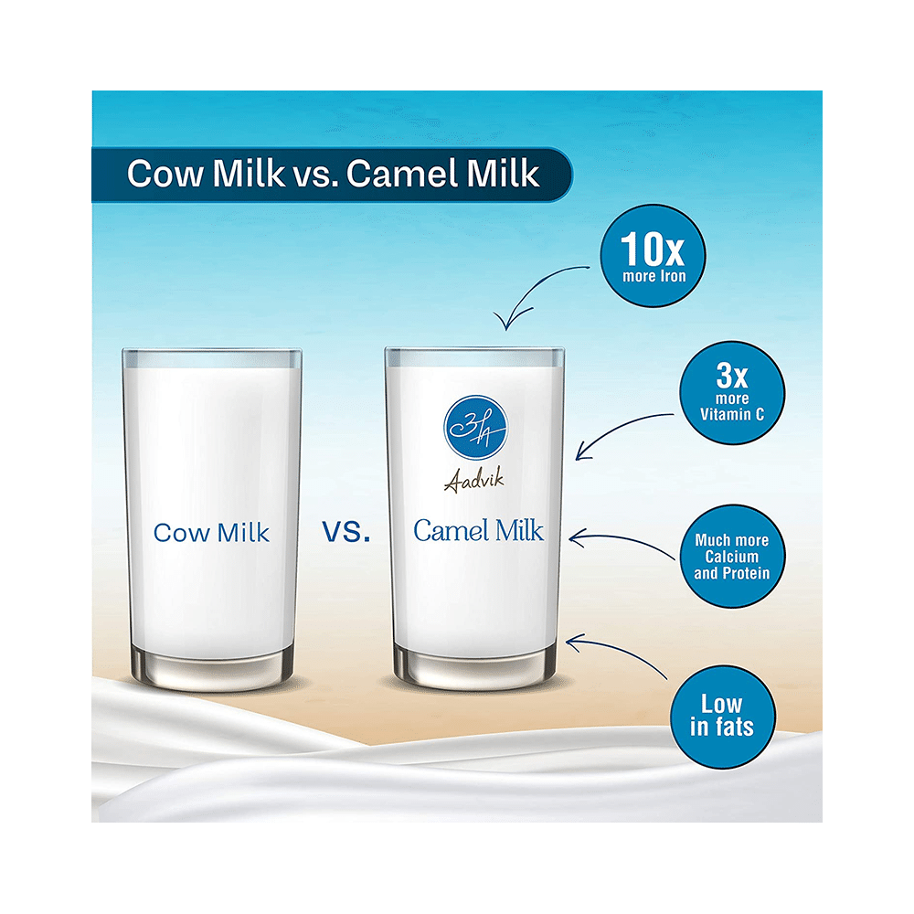 Aadvik Camel Milk with Vitamins & Minerals | Gluten Free | Powder Freeze Dried - Image 6