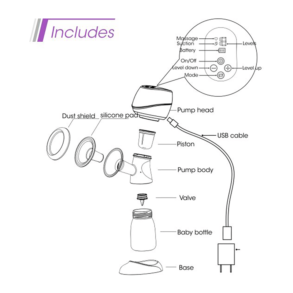 R for Rabbit First Feed Comfort Plus Electric Breast Pump - Image 2
