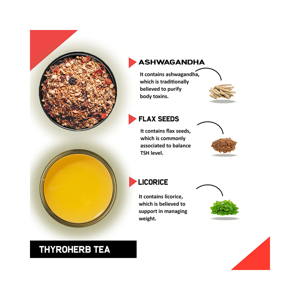 Teacurry Thyro Herb Tea Bag (2gm Each) - Image 4