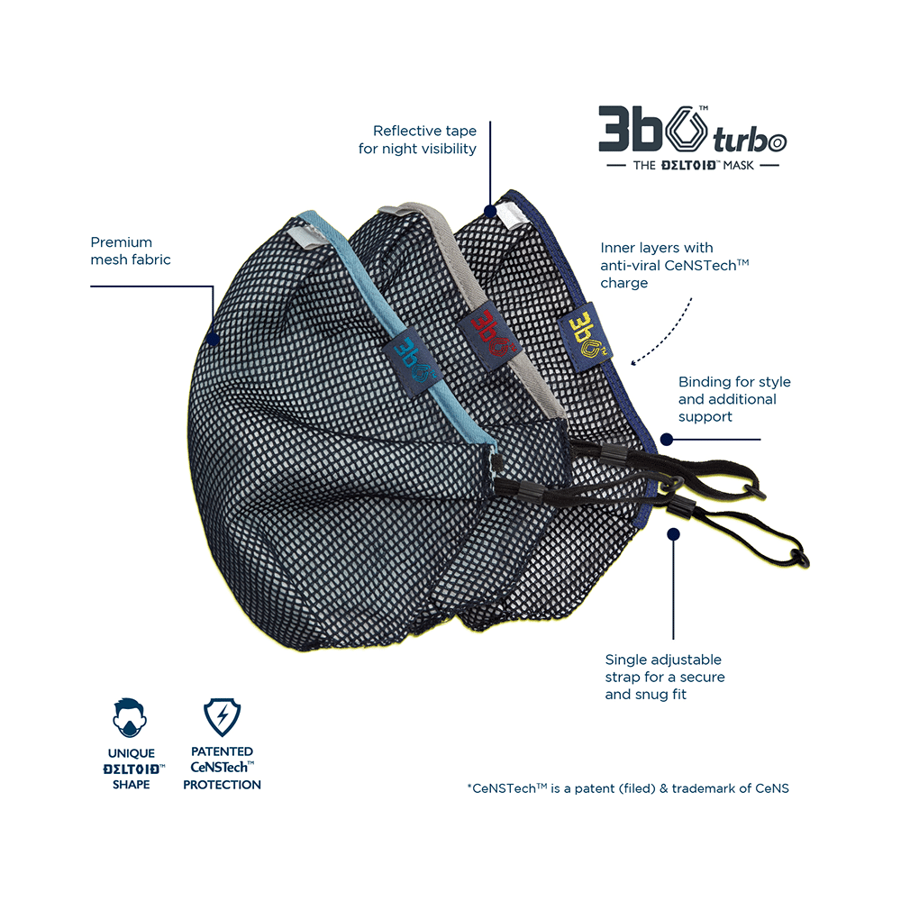 3bo XL Deltoid Turbo Face Mask in Navy Mesh with Blue, Grey & Navy Binding - Image 2