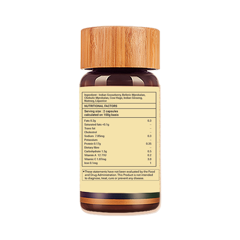 Biogetica Hairgrow Capsule - Image 2