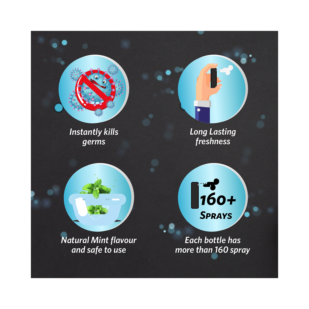 The Mouth Company Mint Mouth Sanitizer (10ml Each) - Image 5