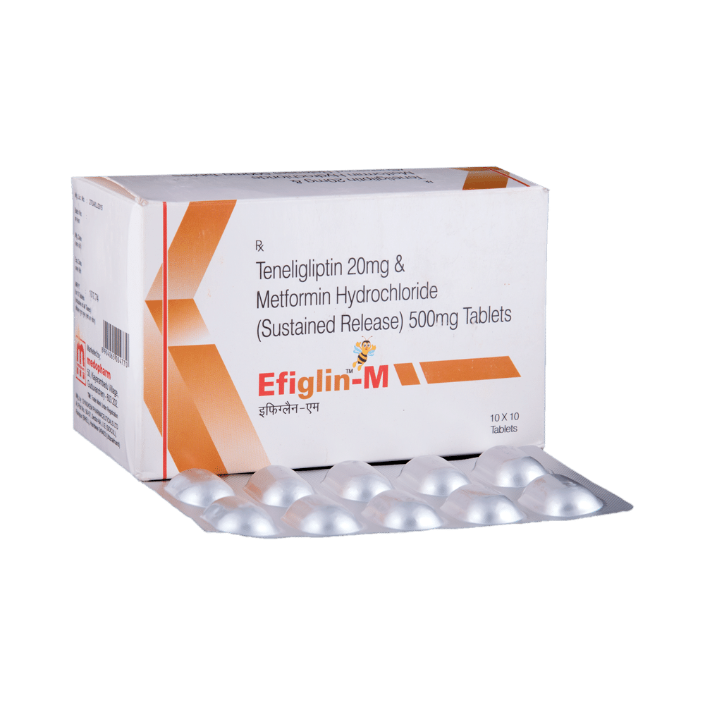 Efiglin-M 500mg/20mg Tablet ER