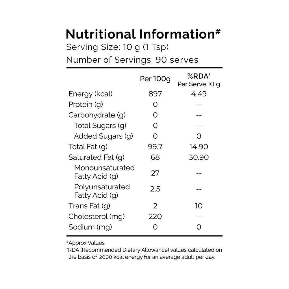 Auric Ceeka Cow Ghee for Boosting Immunity & Energy - Image 11