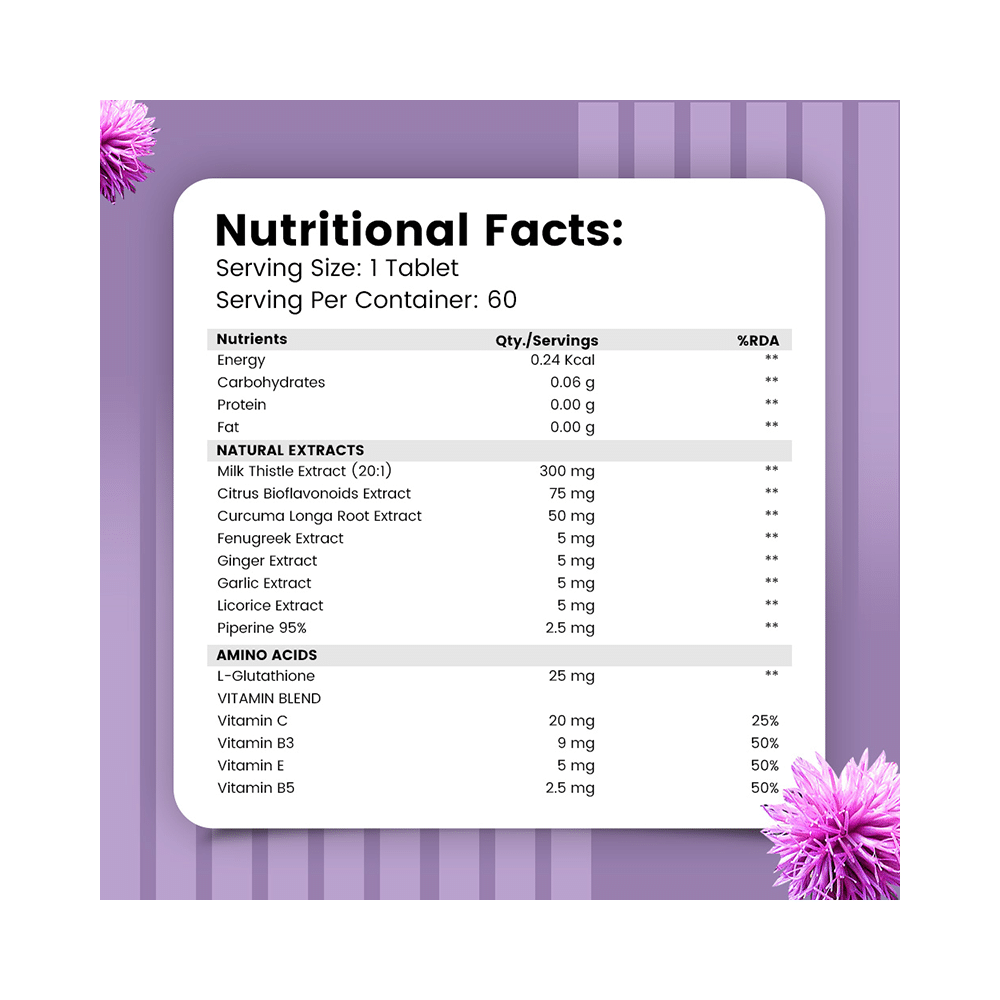 Nirvasa Milk Thistle Tablet (60 Each) - Image 7