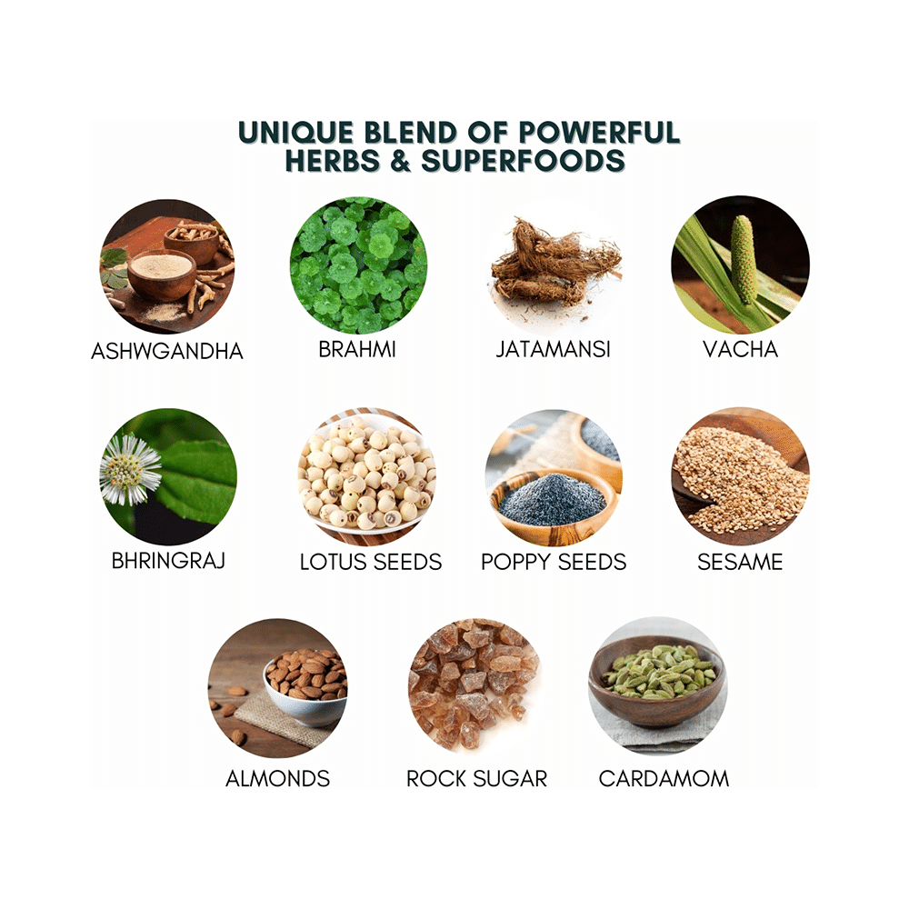 Vedic Blends Project De-Stress - Image 4