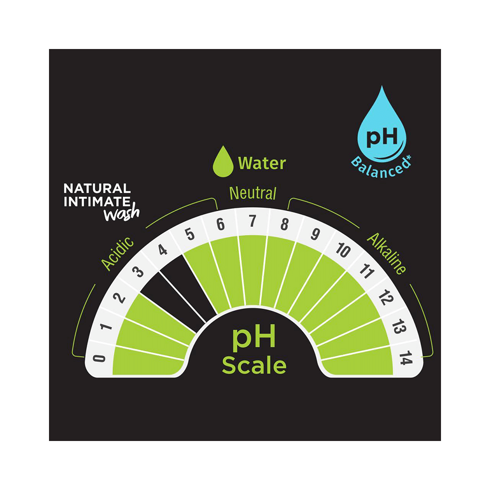 Pee Safe Natural Intimate Wash for Women - Image 3