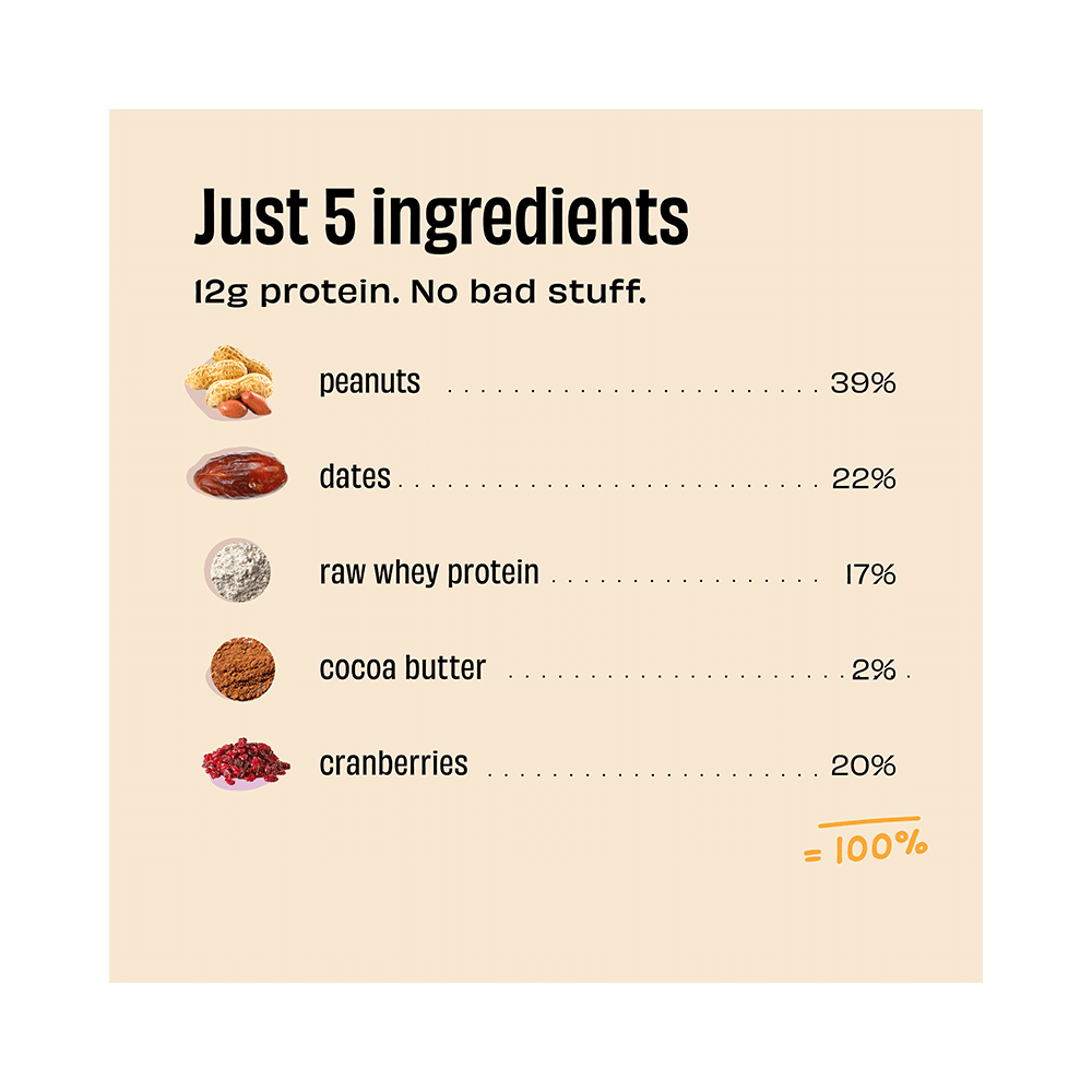 The Whole Truth Protein Bar (52gm Each) | Peanut Butter - Image 3