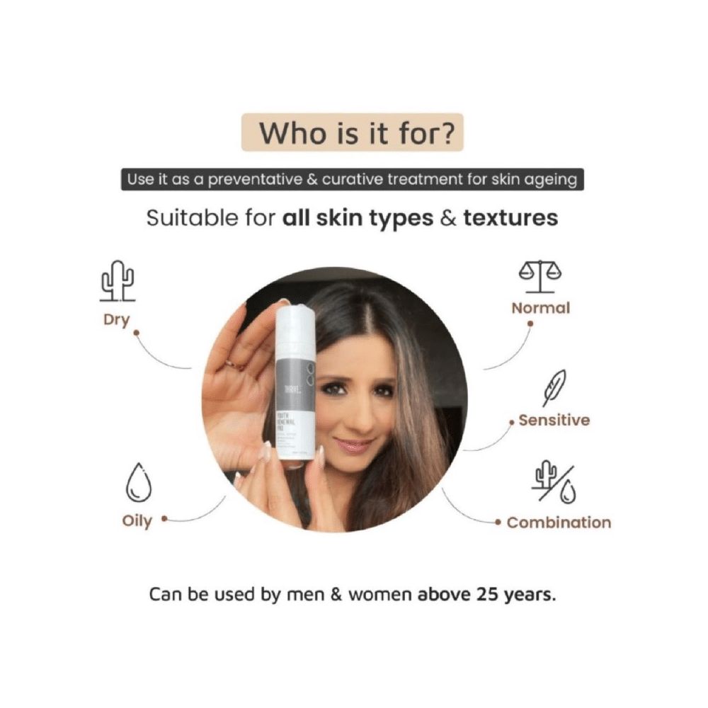 ThriveCo Youth Renewal Pro Retinal Serum for Anti-Ageing - Image 6
