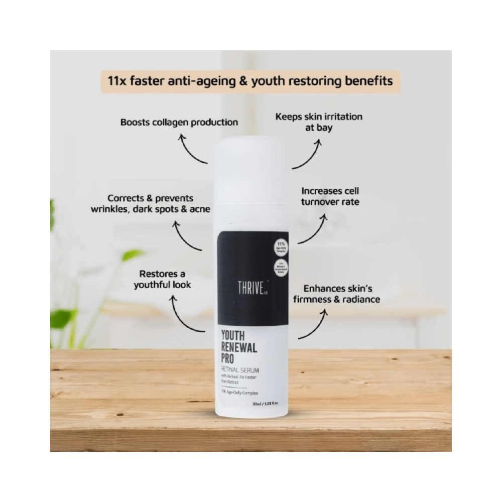 ThriveCo Youth Renewal Pro Retinal Serum for Anti-Ageing - Image 3
