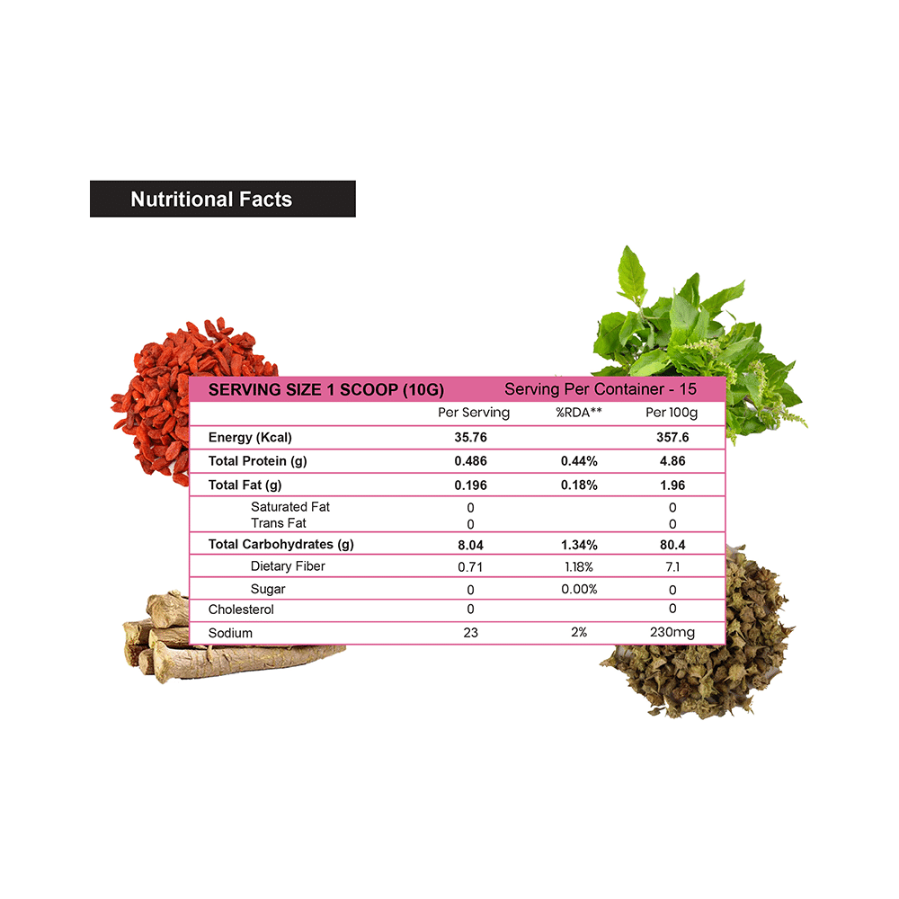 Plantigo Plant Based Pcos Powder Mixed Berry - Image 7