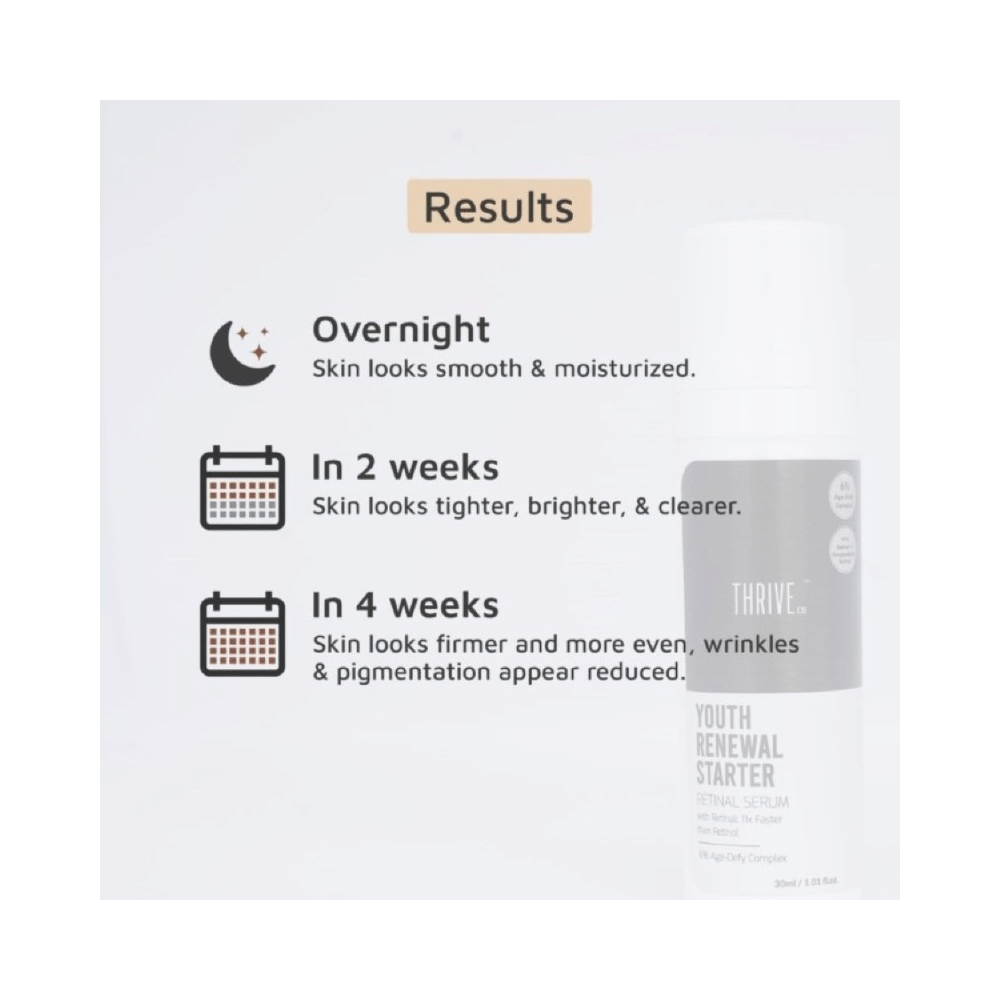 ThriveCo Youth Renewal Starter Serum - Image 8