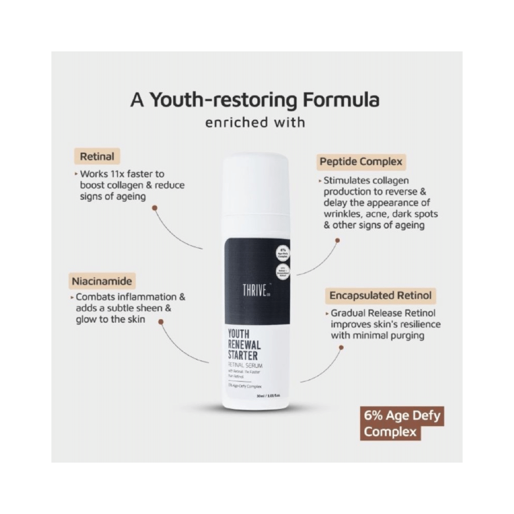 ThriveCo Youth Renewal Starter Serum - Image 4