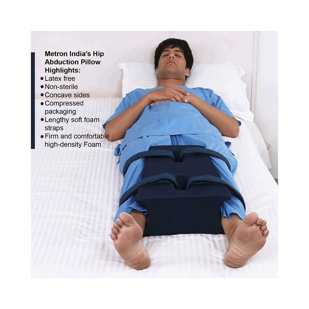 Metron Hip Abduction Wedge Pillow - Image 4