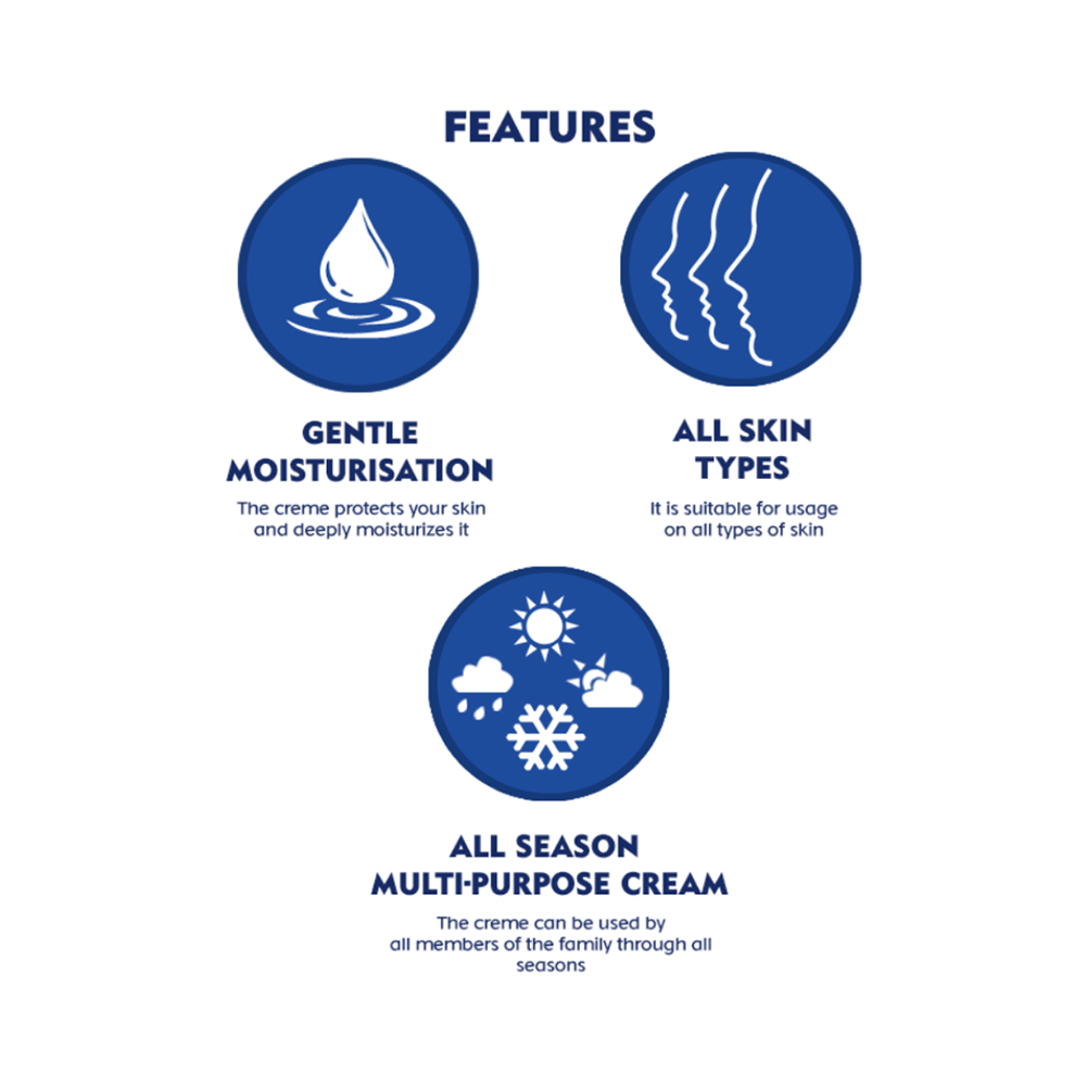 Nivea Multi-Purpose Creme | Protects & Moisturises skin - Image 3