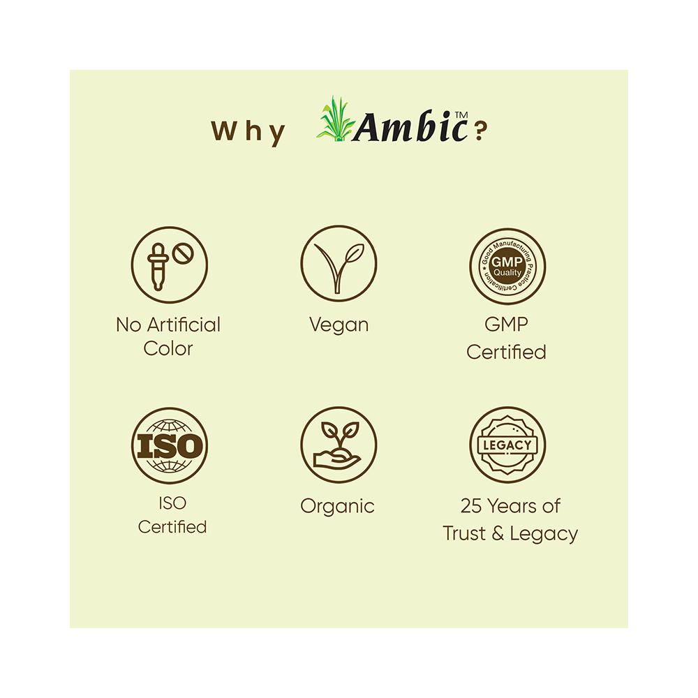 Ambic Deekshant Thyroid Tablet (60 Each) - Image 6