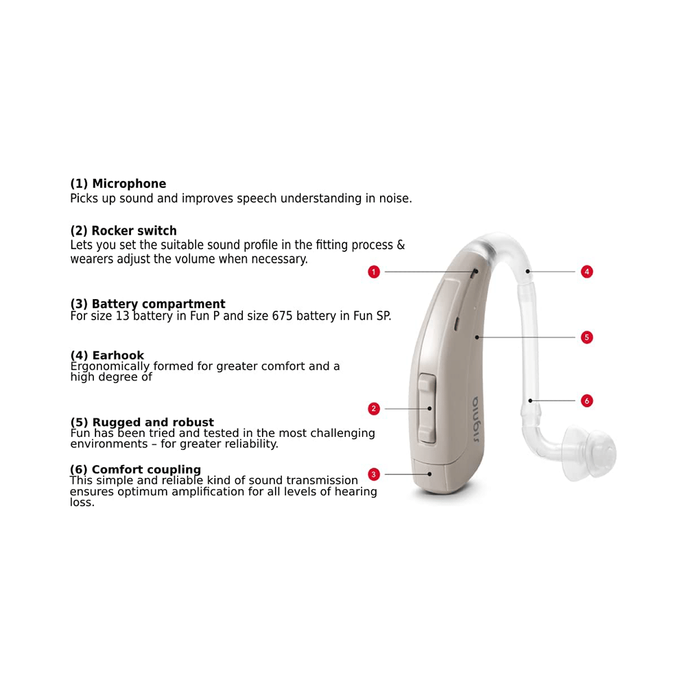 Signia Signia Behind the Ear Hearing Aid Fun (P) - Image 3