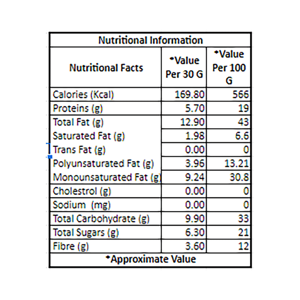 Fabbox Chaat Mix Fruit - Image 4