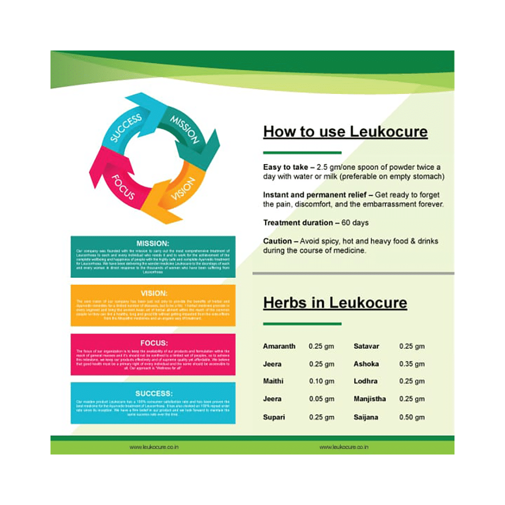 Leukocure Powder - Image 8