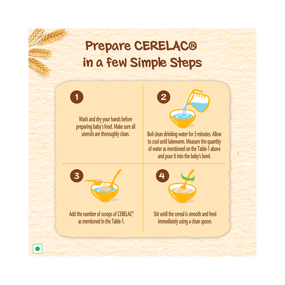 Nestle Cerelac Baby Cereal with Milk & Iron (from 6 to 24 Months) | Wheat Apple Carrot - Image 6