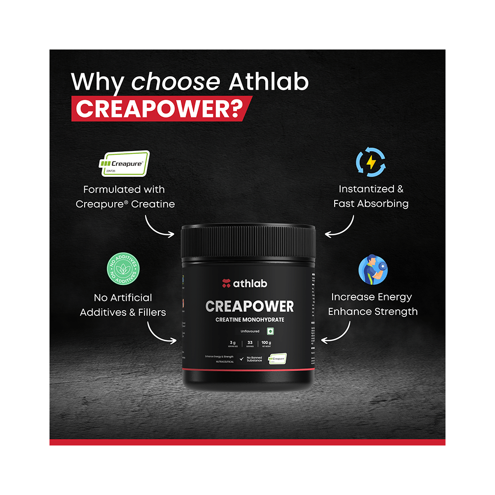 Athlab Creapower Powder Unflavored - Image 4