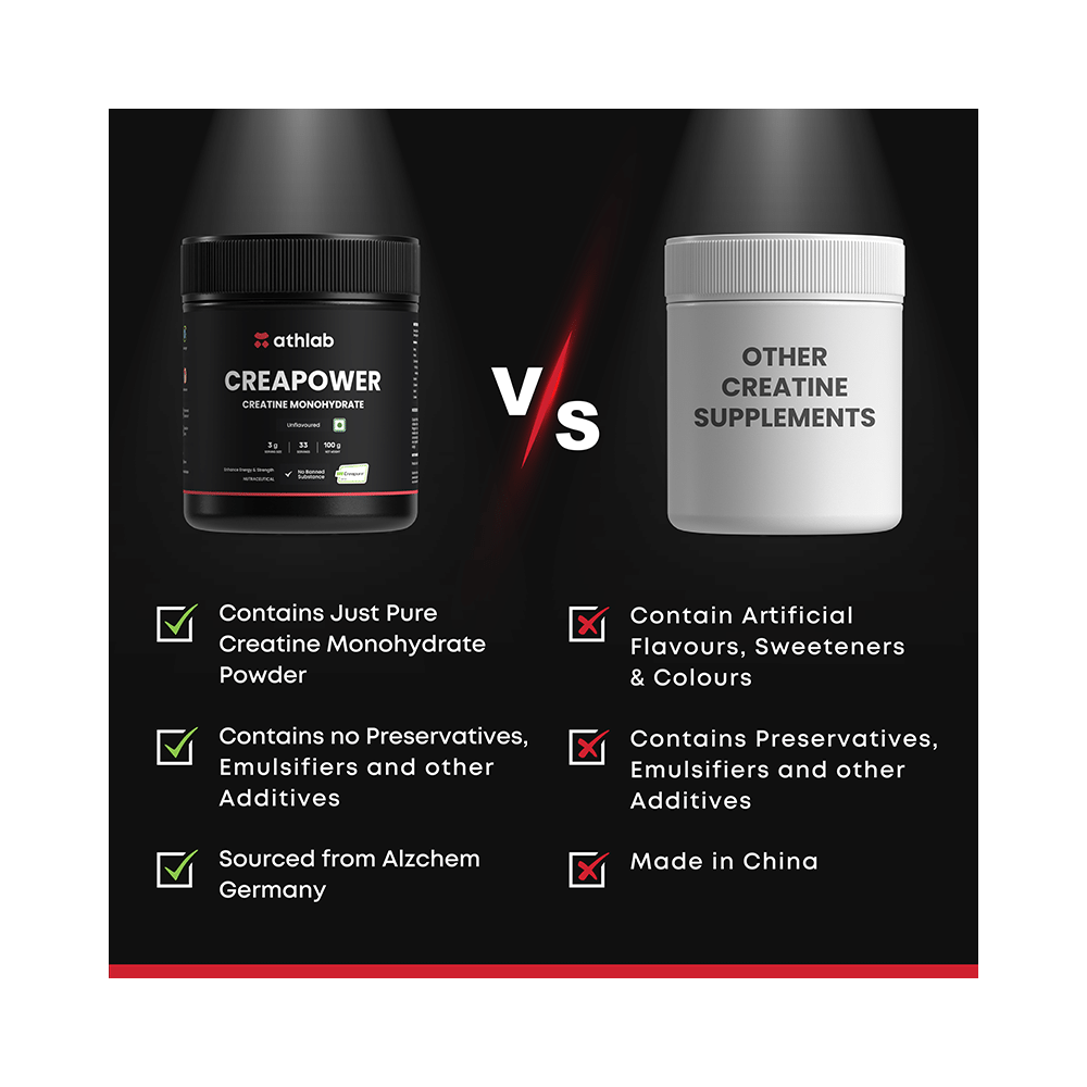 Athlab Creapower Powder Unflavored - Image 8