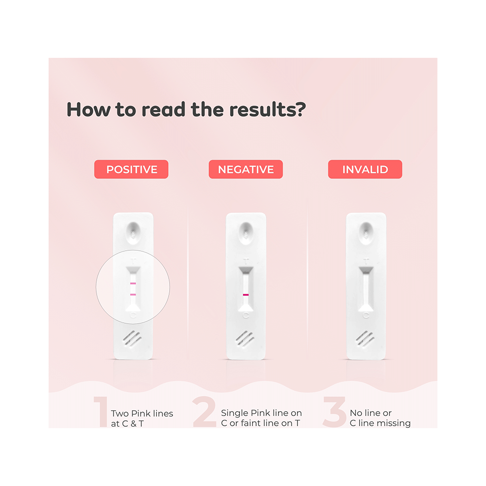 Mylo Care Expectsure Pregnancy Test Kit - Image 7