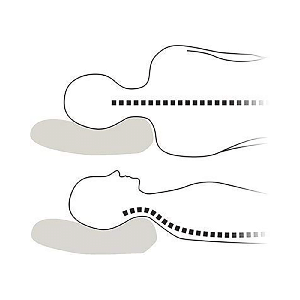 Salo Orthotics Cervical Pillow - Image 6