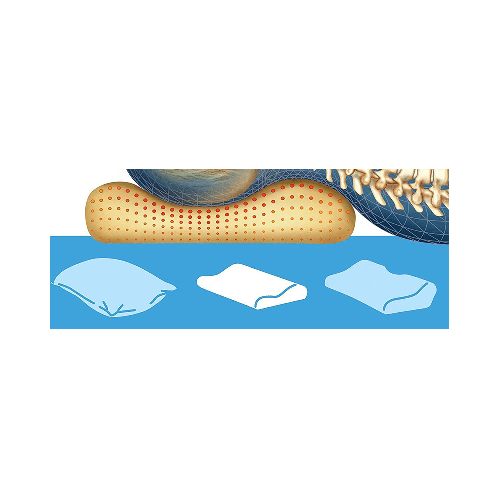 Salo Orthotics Cervical Pillow - Image 5
