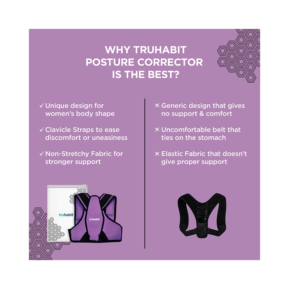 Truhabit Posture Corrector for Women - Image 7