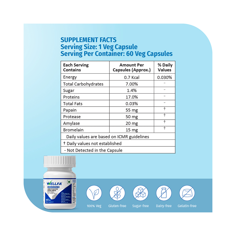 Wellfa Immunoseb Veg Capsule Vegicap - Image 5
