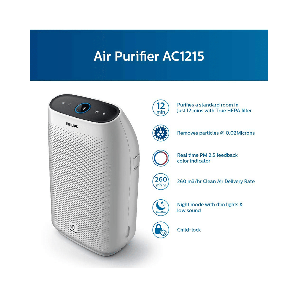 Philips AC1215/20 Air Purifier - Image 4