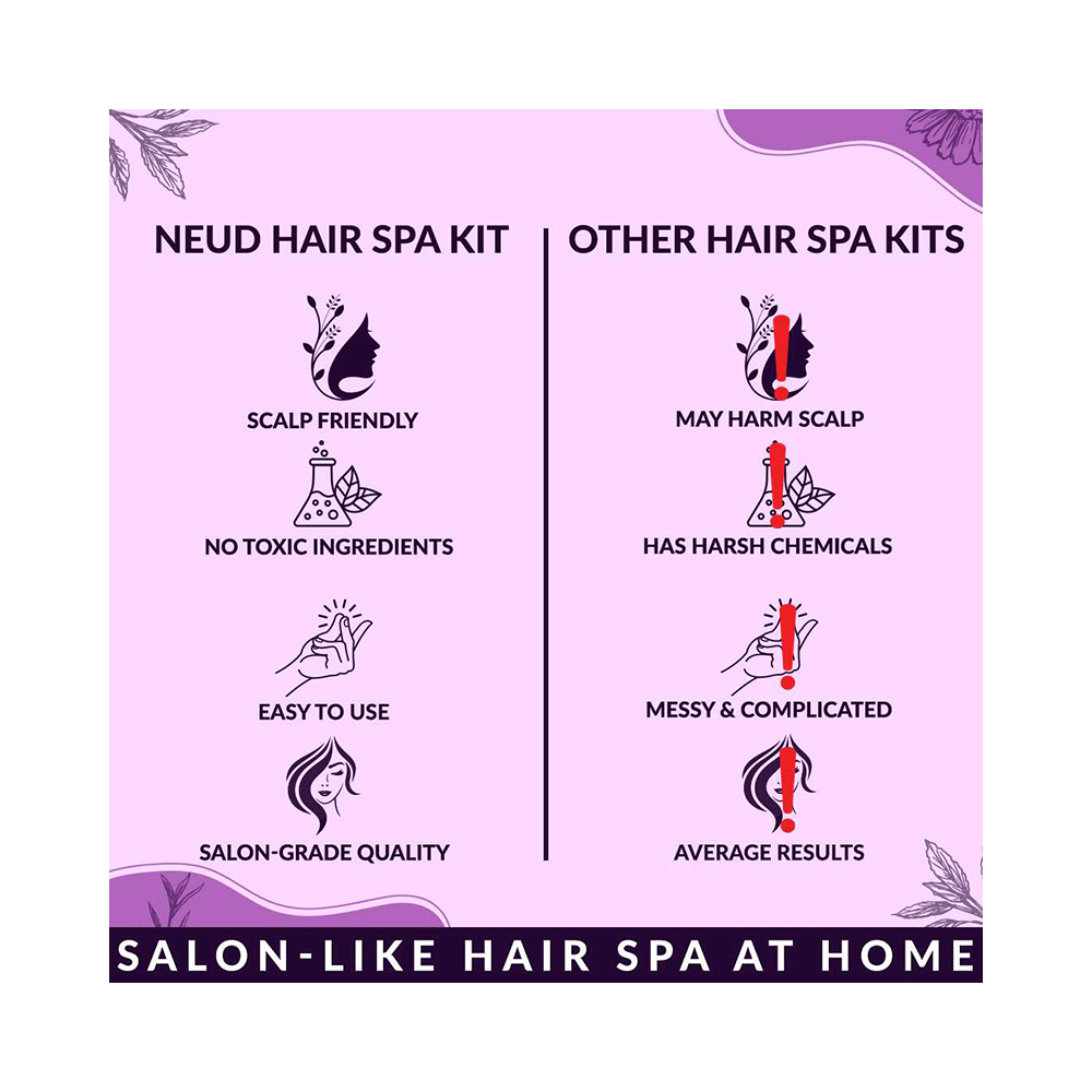 NEUD 10 Minute-Diy Advanced Hair Spa Kit - Image 4