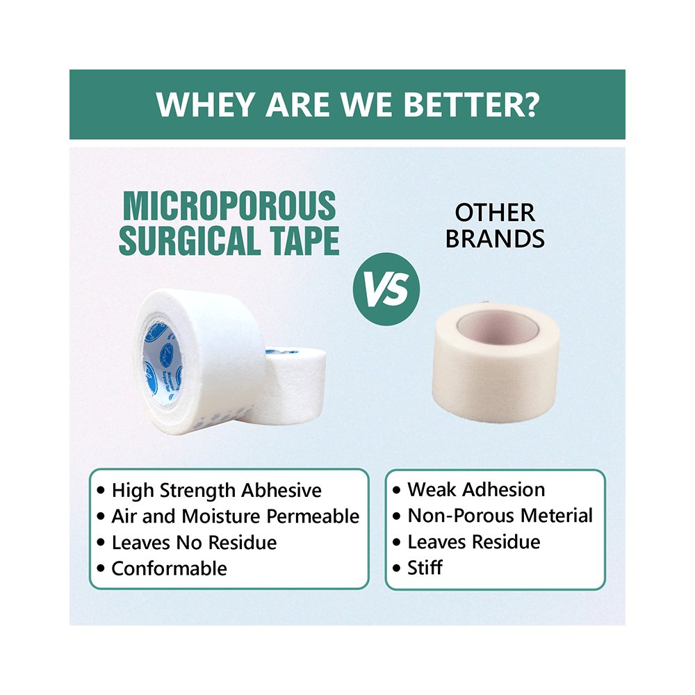 Leeford Microporus Surgical Tape 25mm x 9.1m - Image 4