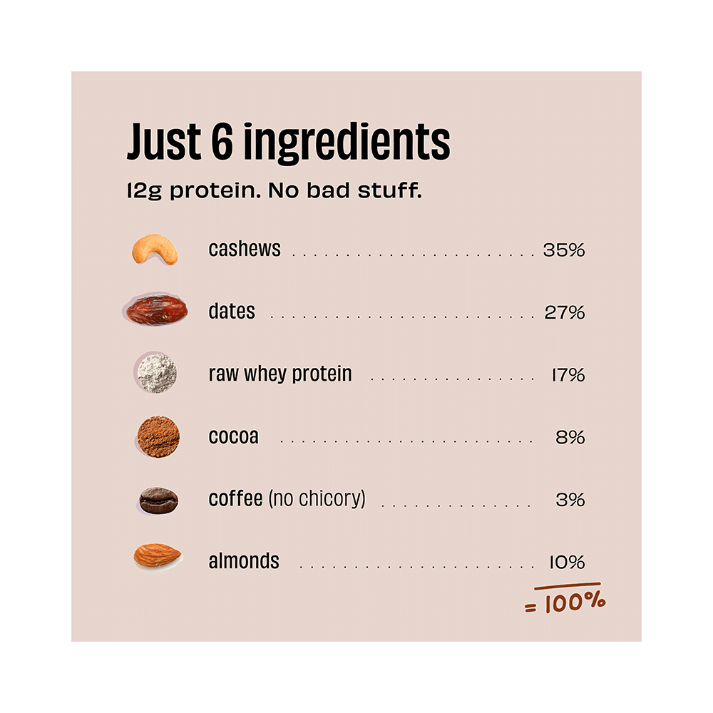 The Whole Truth Protein Bar (52gm Each) | Coffee Cocoa - Image 3