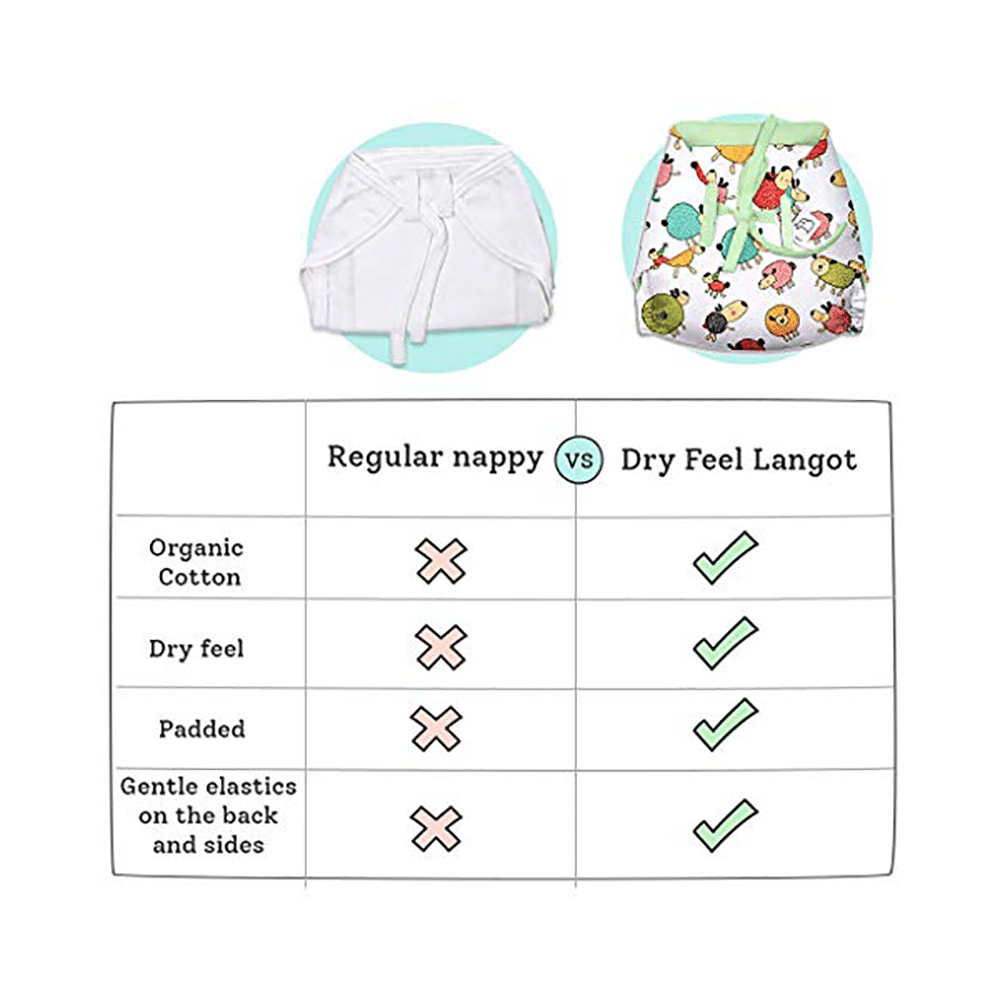 Superbottoms Organic Cotton Padded Dry Feel Langot/Nappy Size 1 Day Dreamer - Image 13