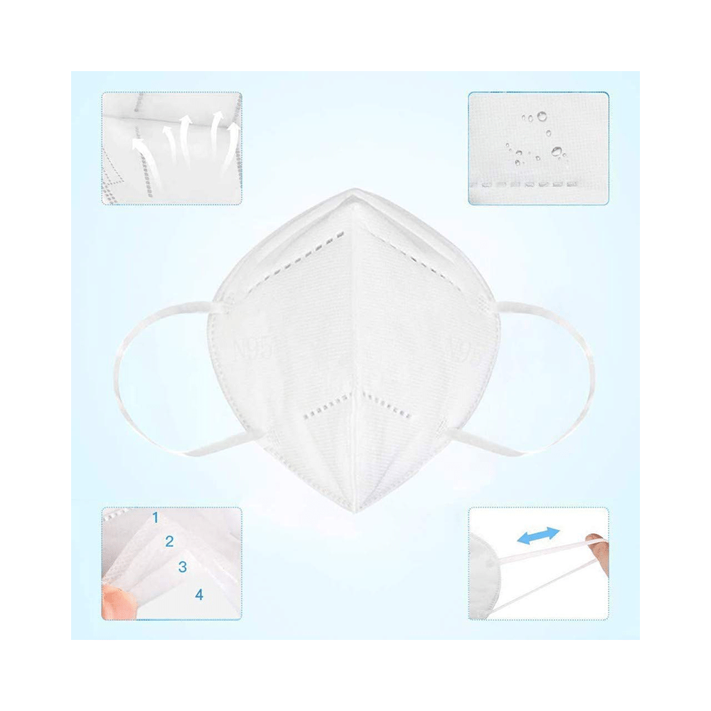 Dominion Care KN95 Anti Pollution Face Mask without  Breathing Valve - Image 3