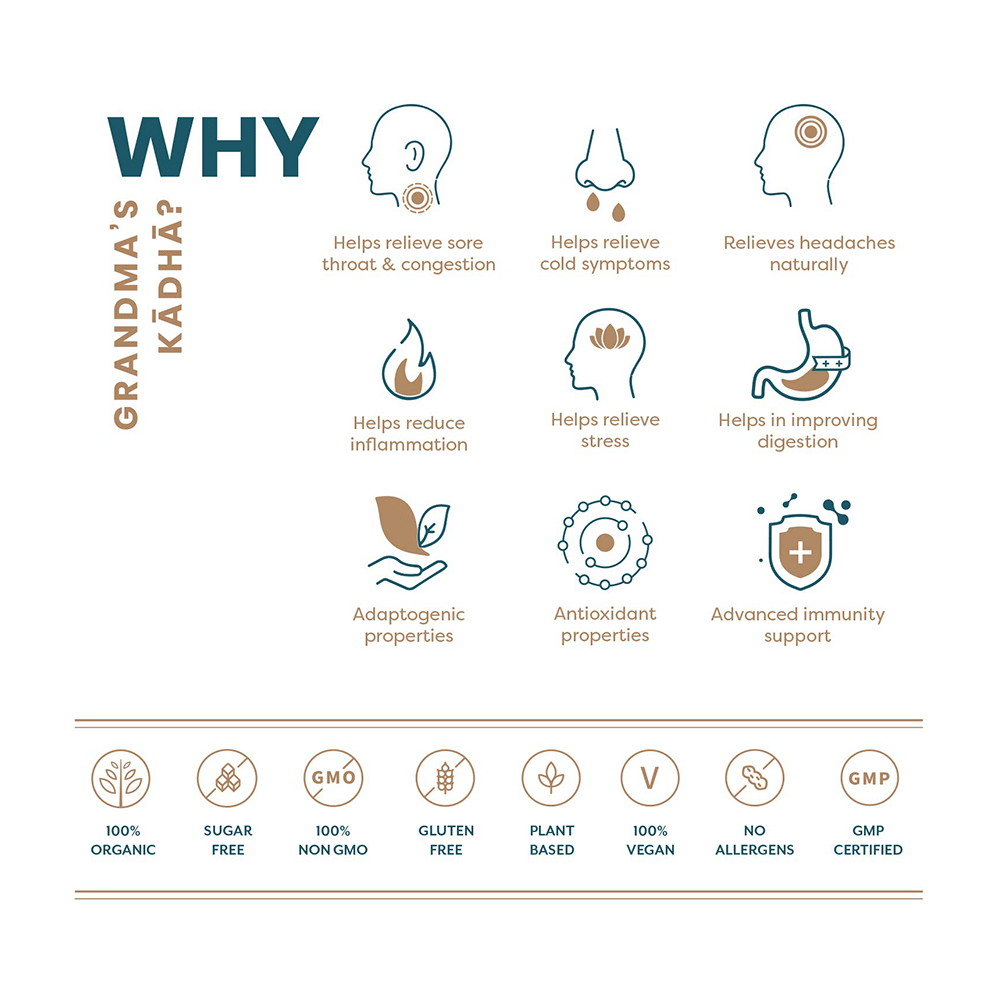 Wellbeing Nutrition Grandma's Kadha | Herbal Healing Water Soluble Tablet (15 Each) - Image 5