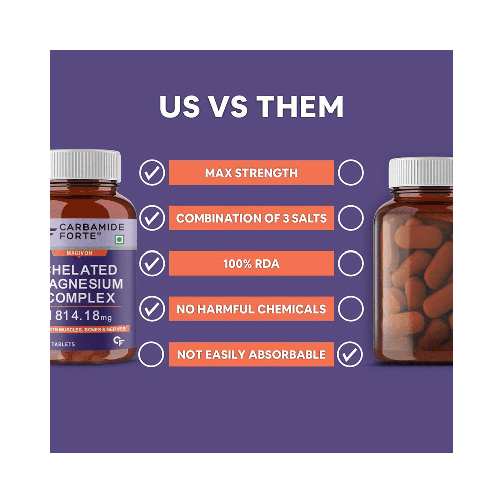 Carbamide Forte Chelated Magnesium Complex for Muscles, Bones & Nerves | Tablet - Image 8
