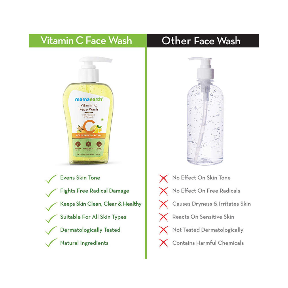 Mamaearth Vitamin C Face Wash for Healthy Skin | Paraben & SLS-Free | Face Care Product for All Skin Types - Image 4