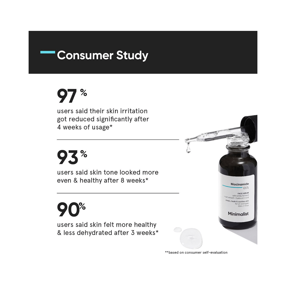 Minimalist 05% Niacinamide Face Serum | Reduces Dullness and Acne Spots - Image 6