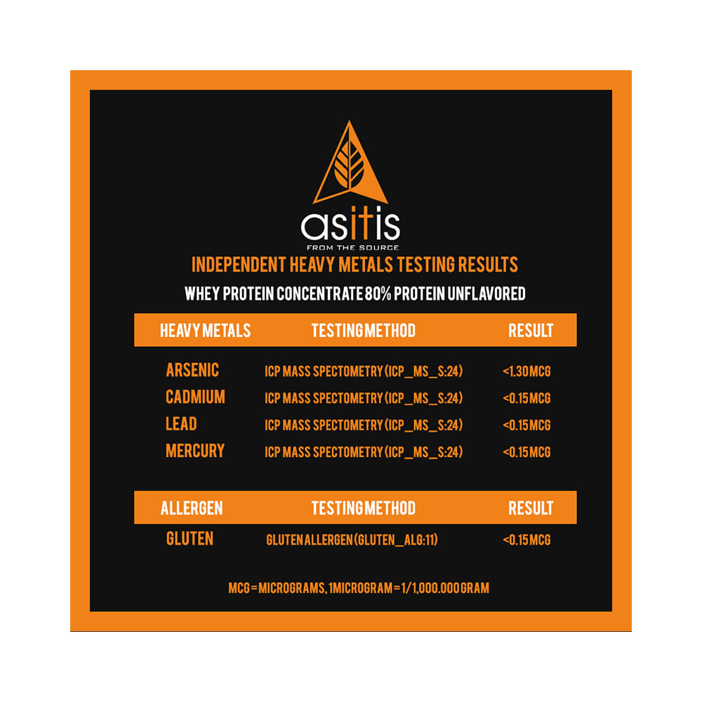 AS-IT-IS Nutrition Whey Protein Concentrate 80% Powder | No Added Soy & Preservatives Unflavoured - Image 5