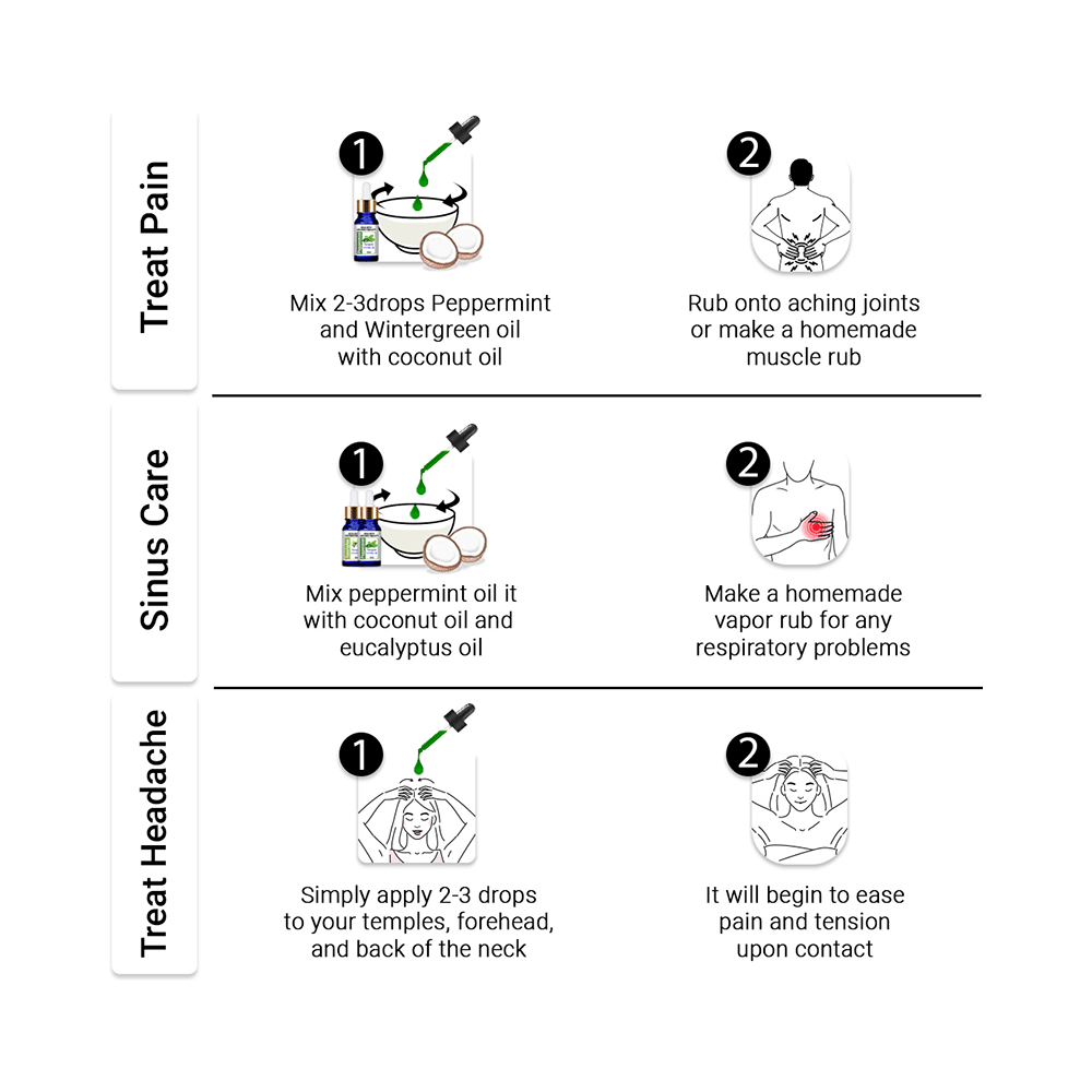 Keya Seth Aromatherapy Therapeutic Essential Oil Peppermint - Image 6