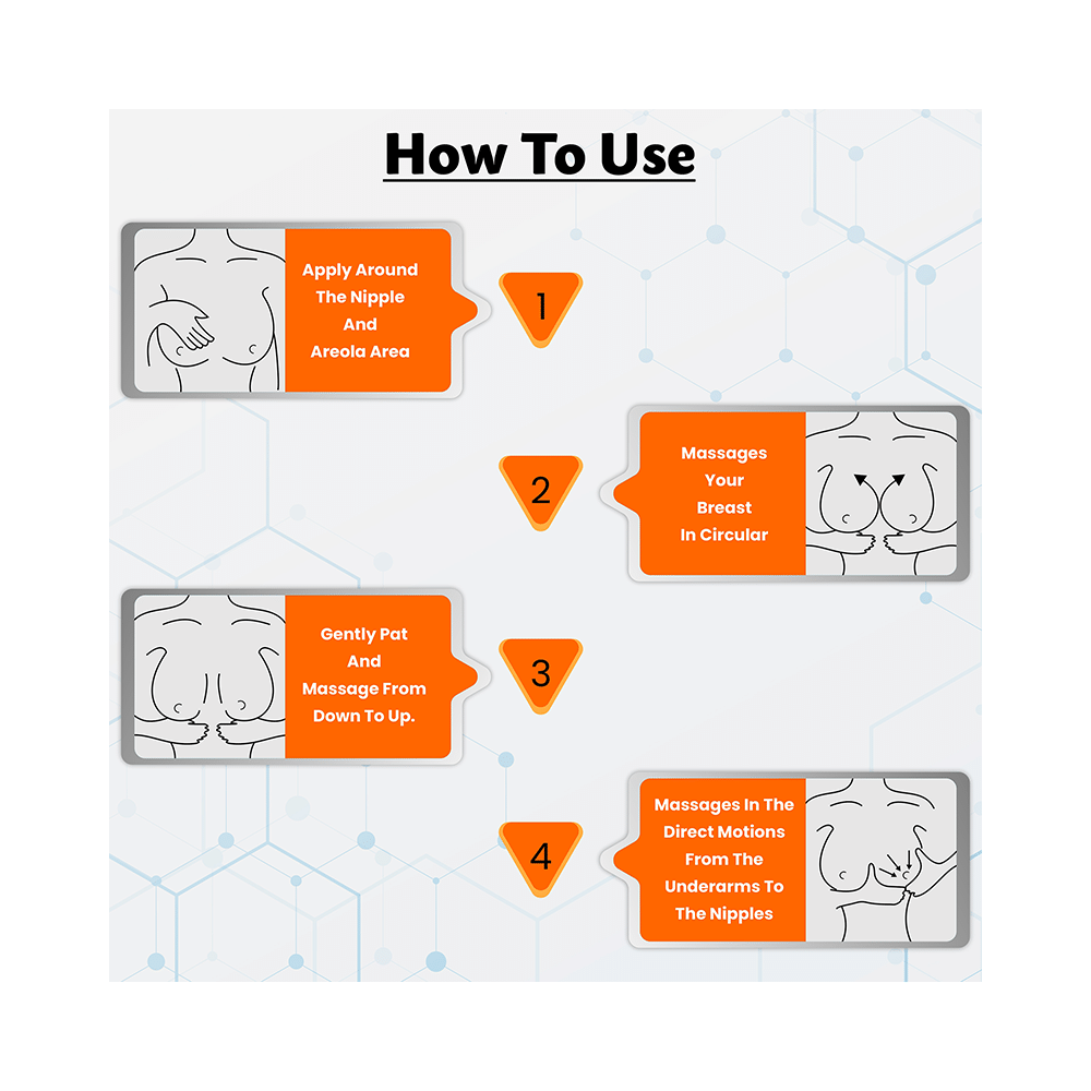 Floarkart Big Beauty For  Breast Care Cream - Image 3